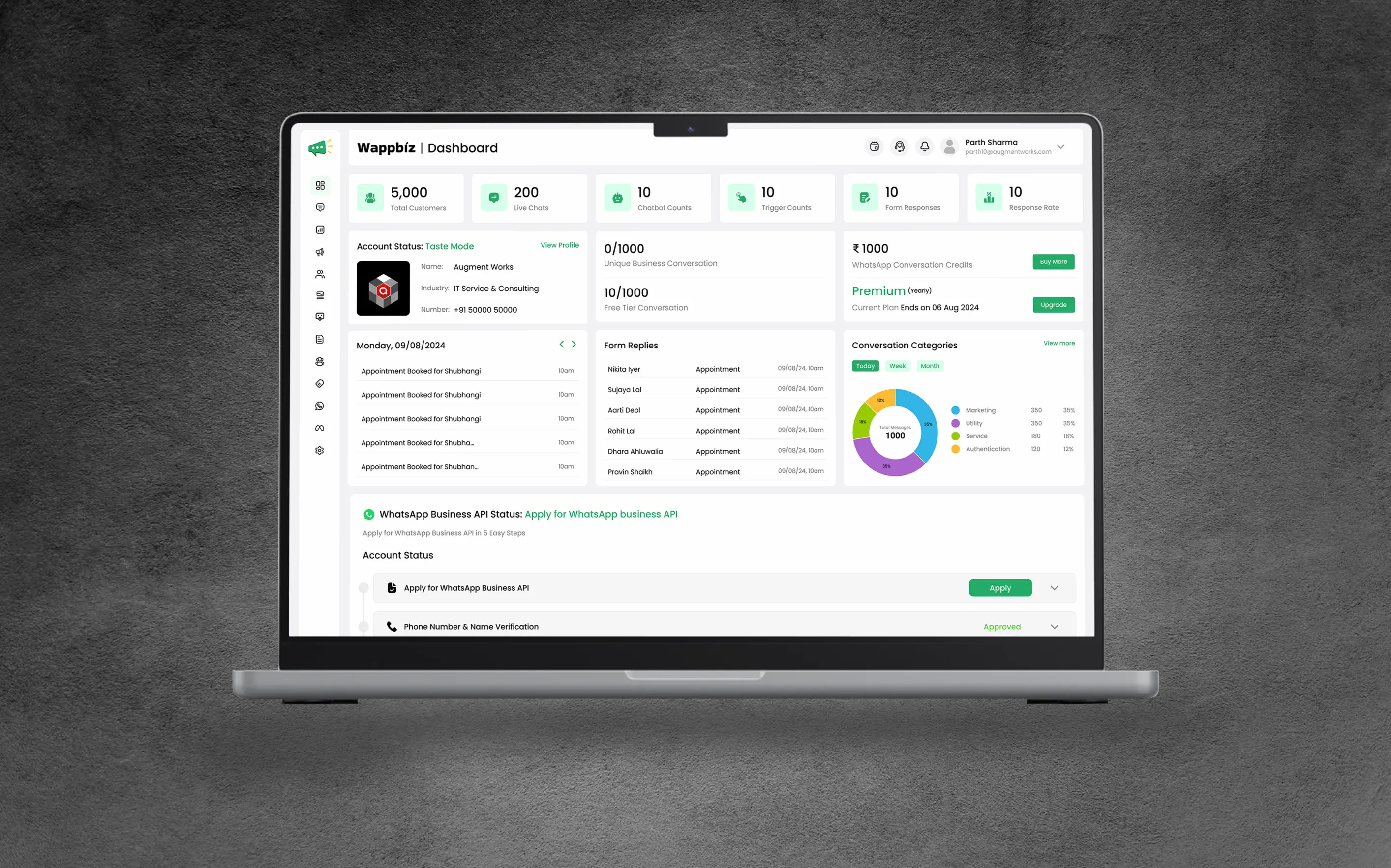 WappBiz | WhatsApp Business API Solution